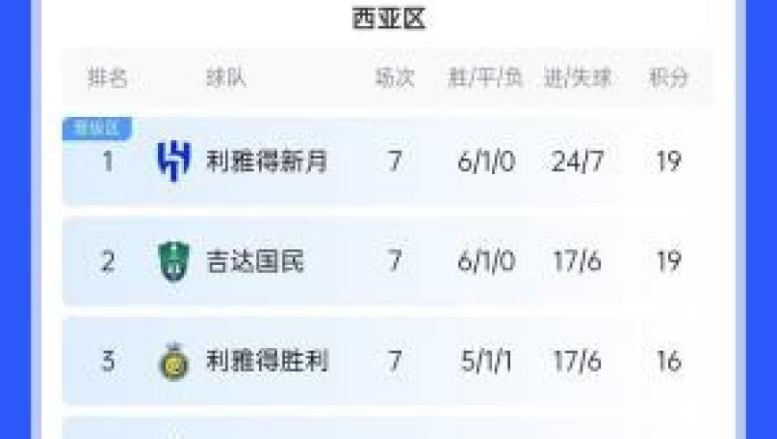2025澳彩管家婆资料香港王中王,许昕反驳林诗栋被指关系户,最新热门解答落实_钱包版V1.98