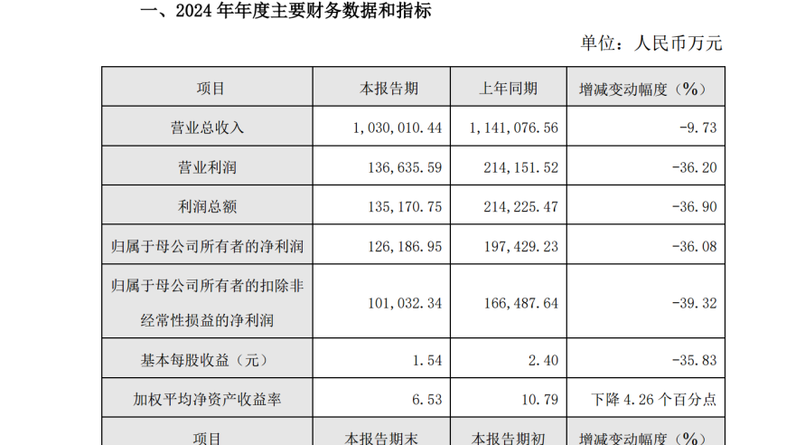 二四六天天好彩944CC246天好彩图文资讯天空彩天下彩福彩网,马斯克：美国国际开发署就是一团虫,最新答案解释落实_交互版V6.50