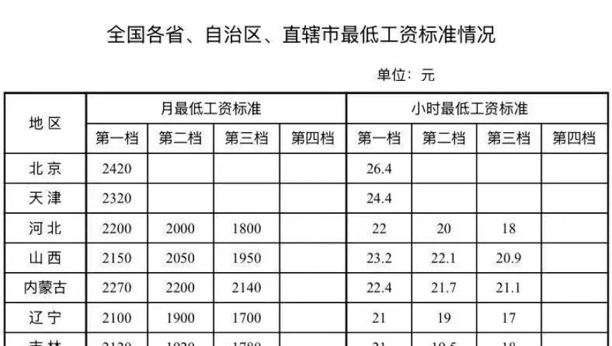 澳门状元红精准一肖一码,老外看完哪吒2称中国动画杀疯了,典故解疑_定制版V15.13